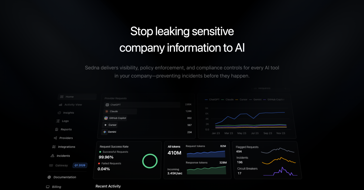 Sedna — Secure & govern AI at your company